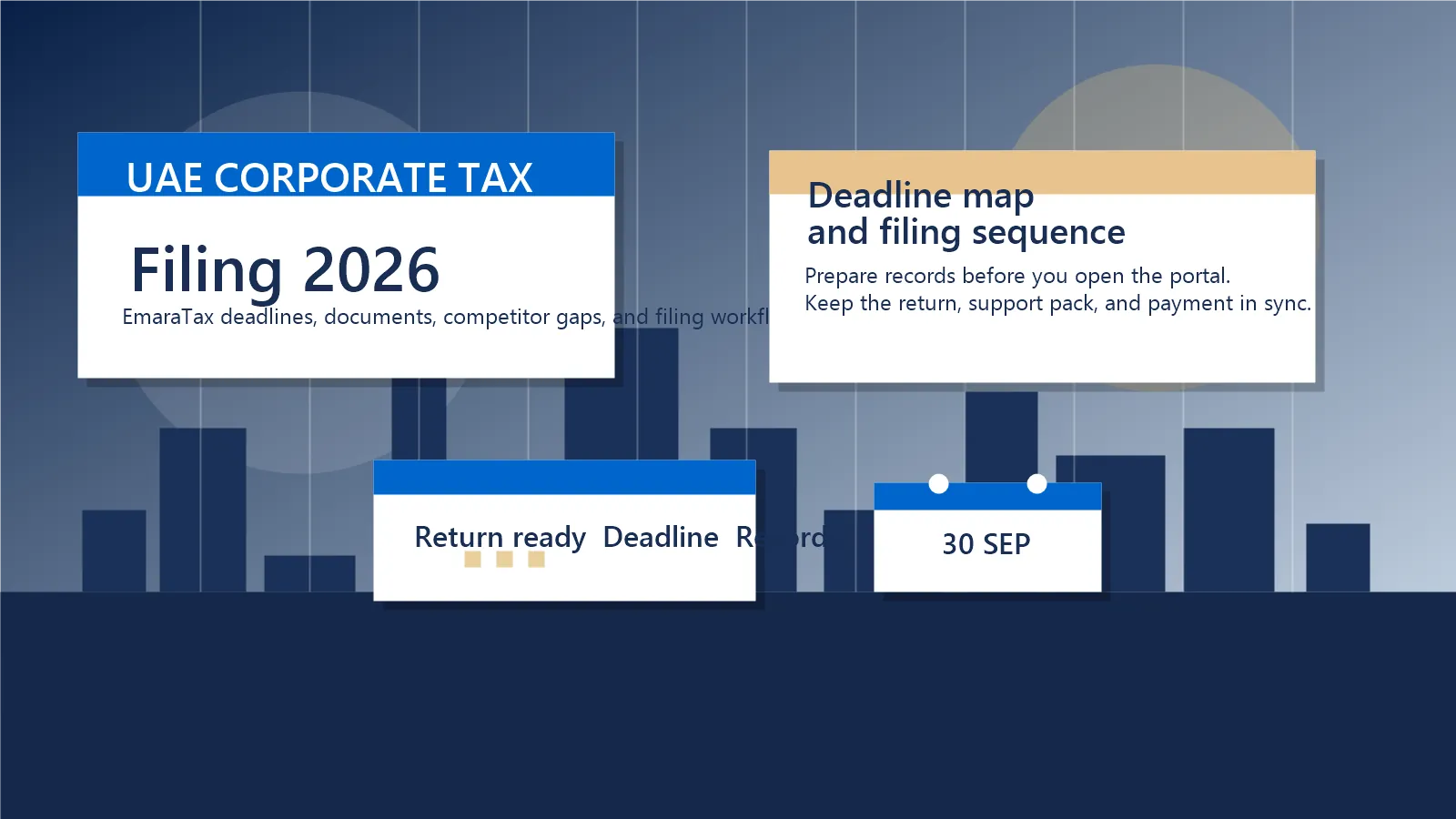 Construction accounting UAE 2026, IFRS 15 revenue recognition, work in progress and retention