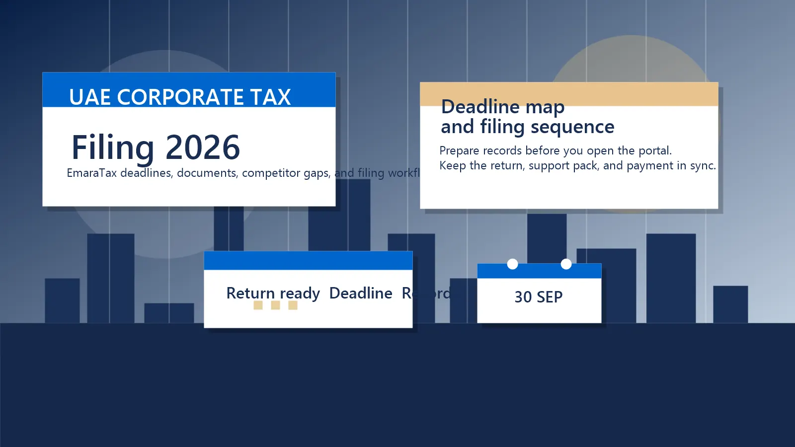 UAE transfer pricing 2026 Master File and Local File